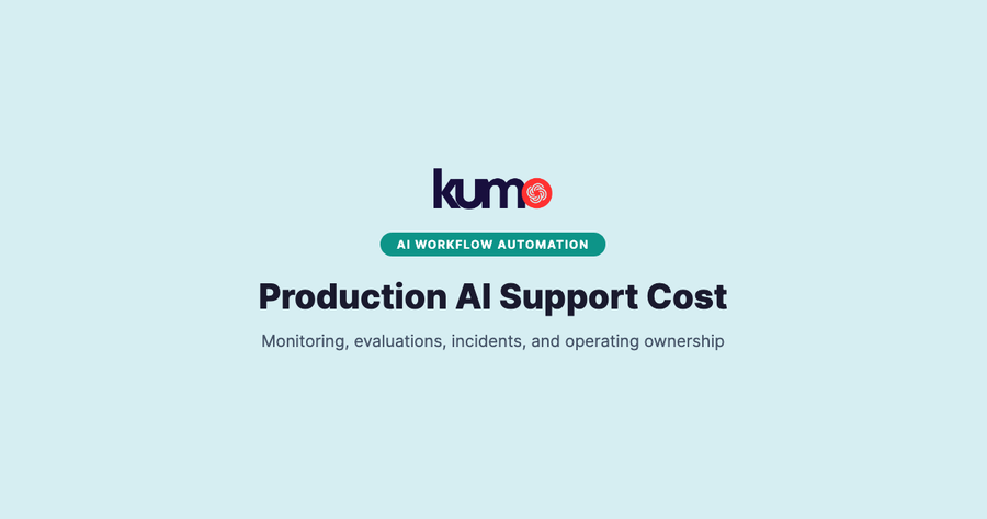 Production AI Support Cost: Monitoring, Evals, and Incidents