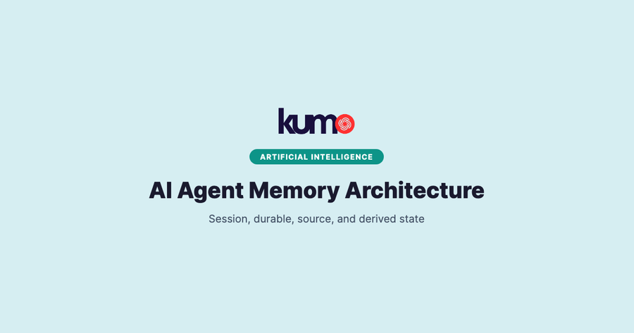 AI Agent Memory Architecture: Session, Durable, and Source Records blog banner