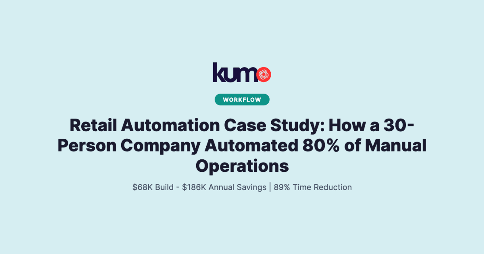 Retail Automation Case Study