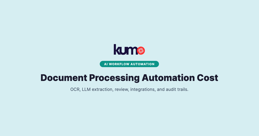 Document Processing Automation Cost