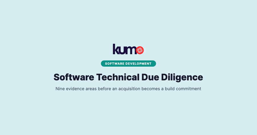 Software Technical Due Diligence Before an Acquisition