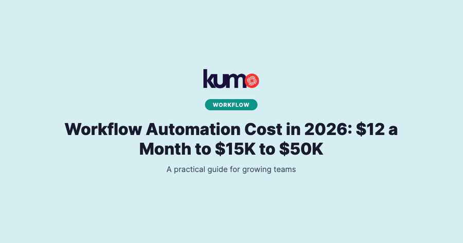Workflow Automation Cost in 2026: $12 a Month to $15K to $50K blog banner