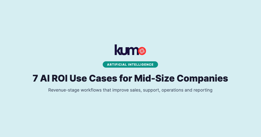 ai roi use cases mid size companies