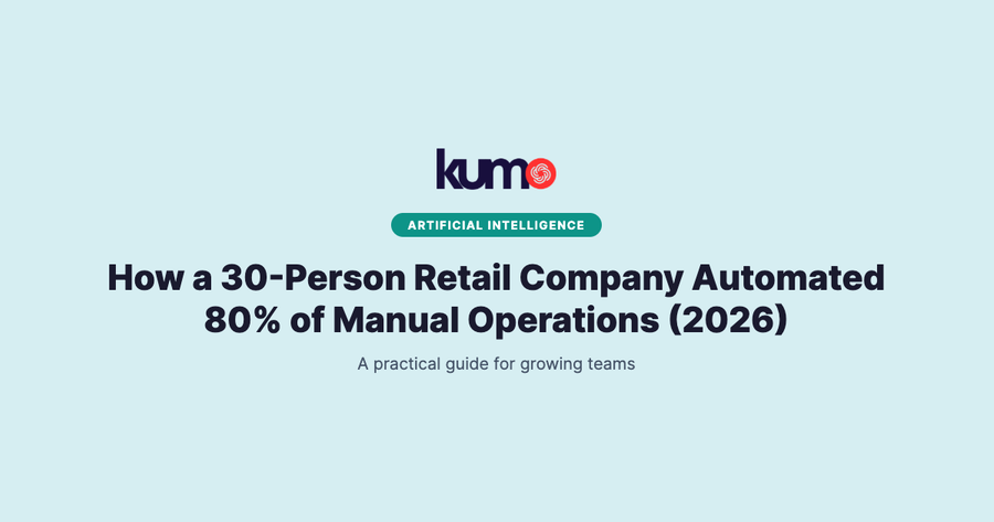 How a 30-Person Retail Company Automated 80% of Manual Operations (2026) blog banner