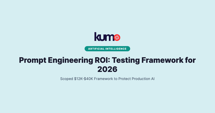 Prompt Engineering ROI: Testing Framework for 2026