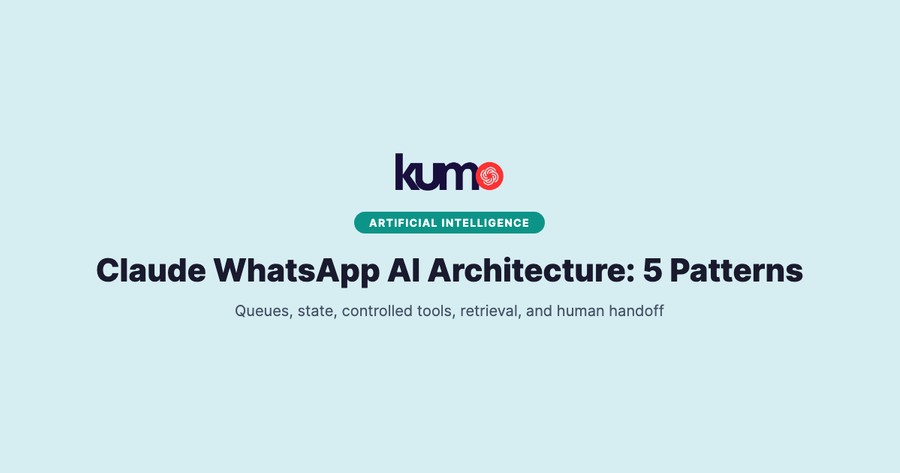 Claude WhatsApp AI production architecture with five control patterns