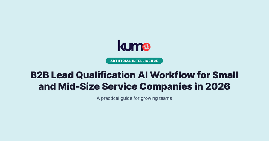 B2B Lead Qualification AI Workflow for Small and Mid-Size Service Companies in 2026 blog banner