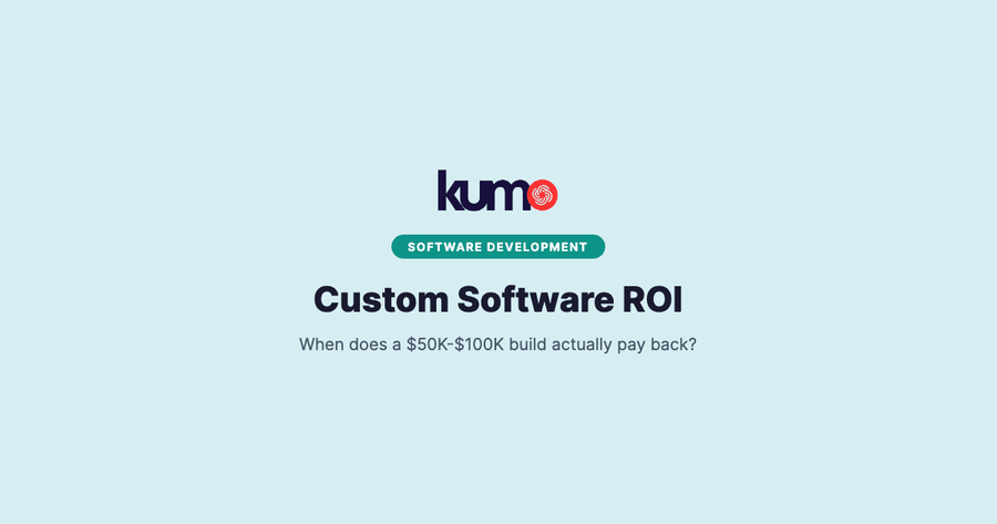 Custom Software Development ROI