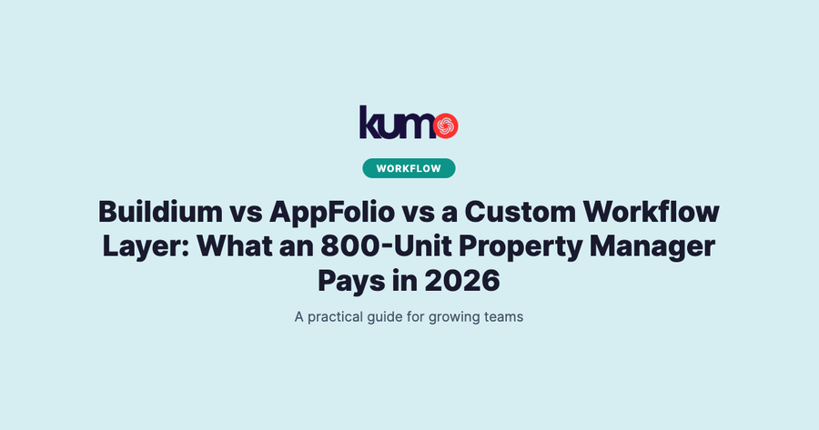 Buildium vs AppFolio vs a Custom Workflow Layer: What an 800-Unit Property Manager Pays in 2026 blog banner