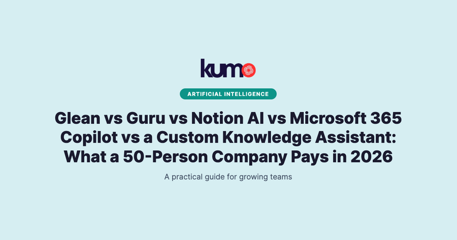 Glean vs Guru vs Notion AI vs Microsoft 365 Copilot vs a Custom Knowledge Assistant: What a 50-Person Company Pays in 2026 blog banner