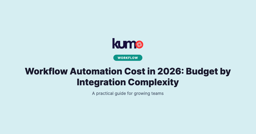 Workflow Automation Cost in 2026: Budget by Integration Complexity blog banner