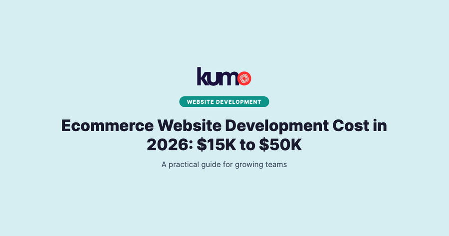 Ecommerce Website Development Cost in 2026: $15K to $50K blog banner