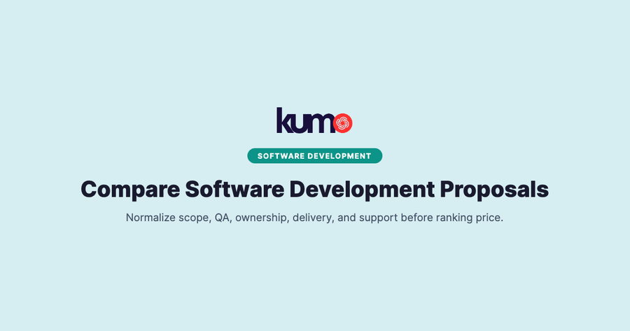 Compare software development proposals across ten decision areas before ranking price