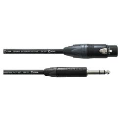 Open Box Hosa DTF-805 15-Foot Balanced XLR Female To DB25 8-Channel Sn - Pixel Pro Audio