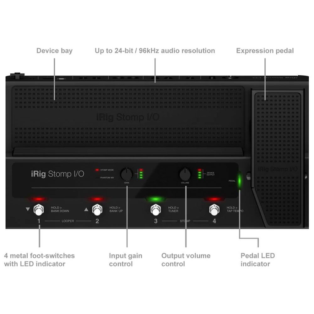 IK Multimedia iRig Stomp I/O | Wytrzymały kontroler tablicy
