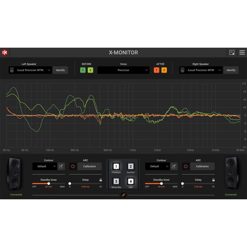 IK Multimedia iLoud Precision MTM Handcrafted 2x5