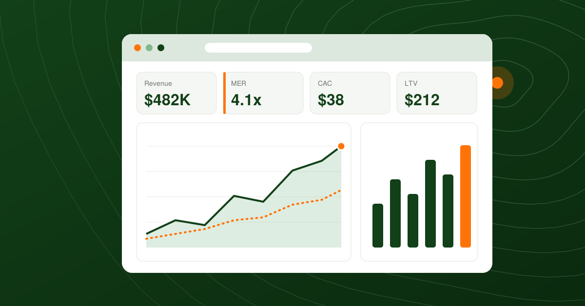 Custom dashboards for faster insights and a single source of truth