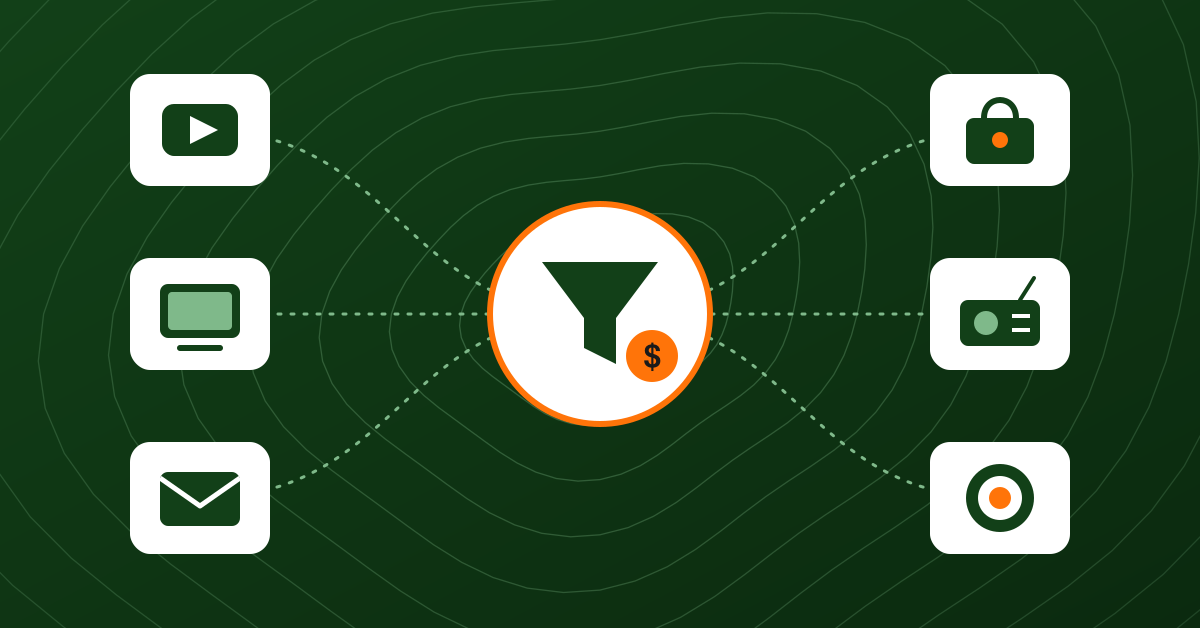 Integrated paid media coverage. Every channel, one plan.