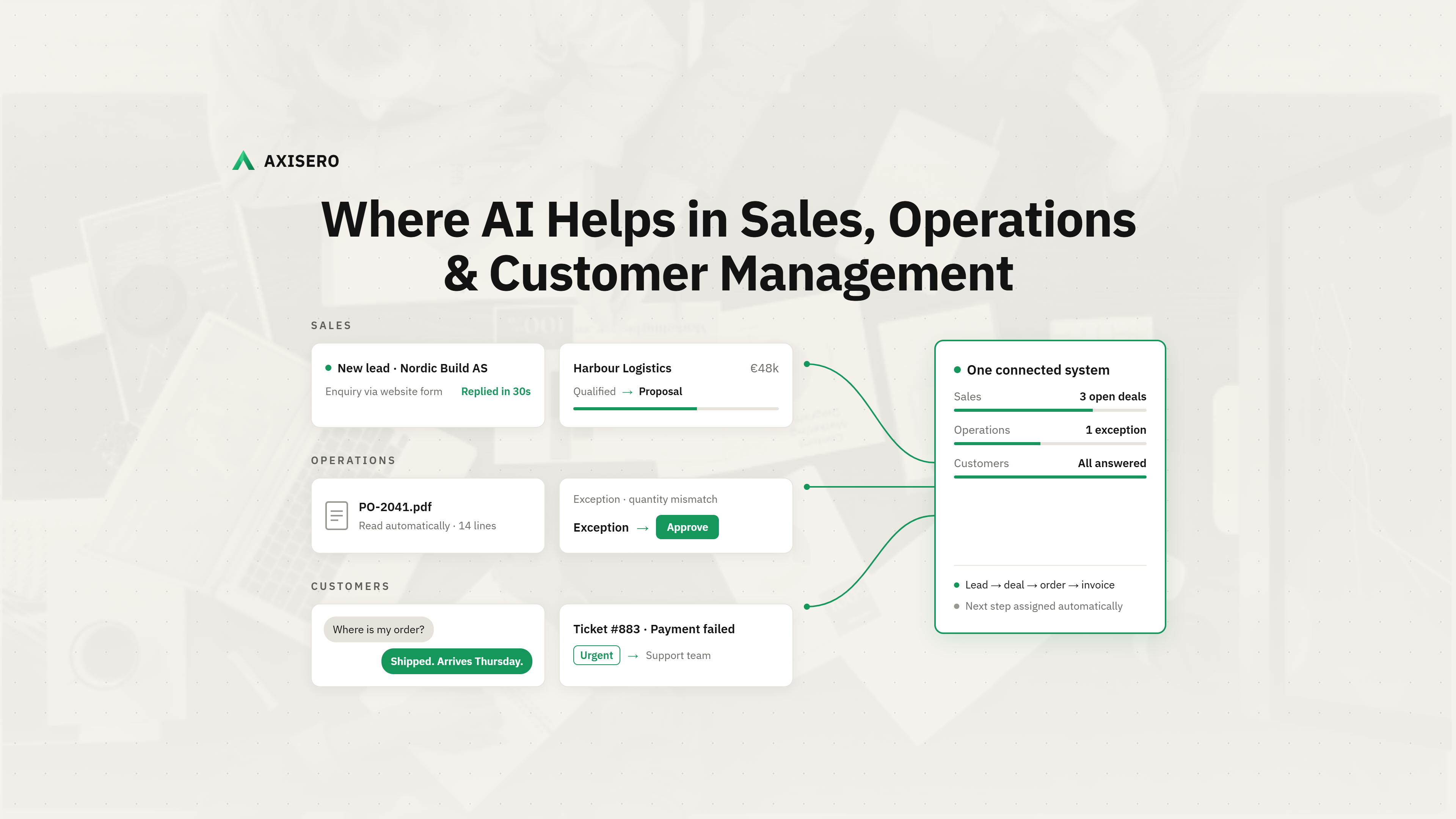 Where AI helps across sales, operations and customer management in one connected business system