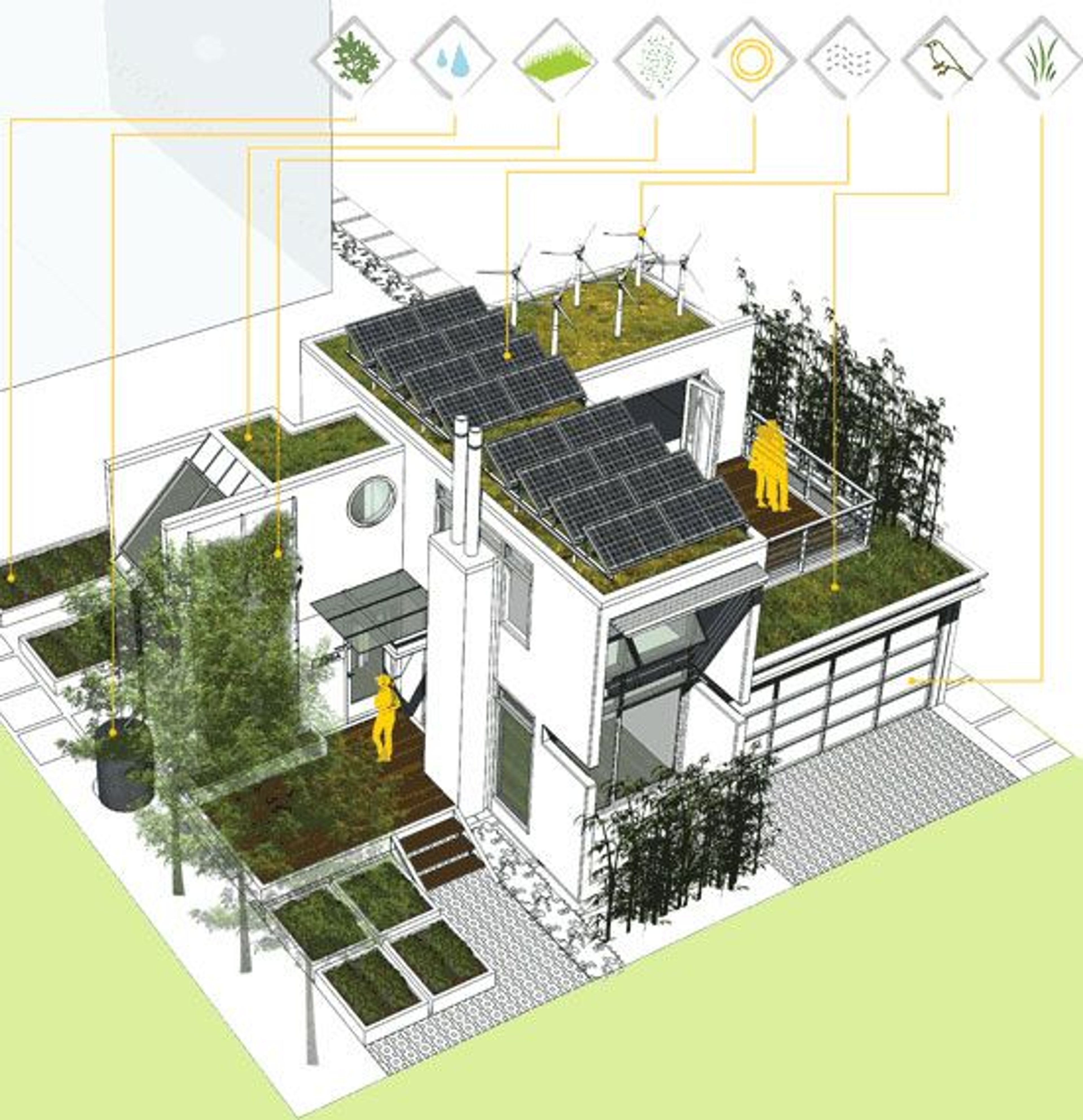 2020 la década verde del sector inmobiliario