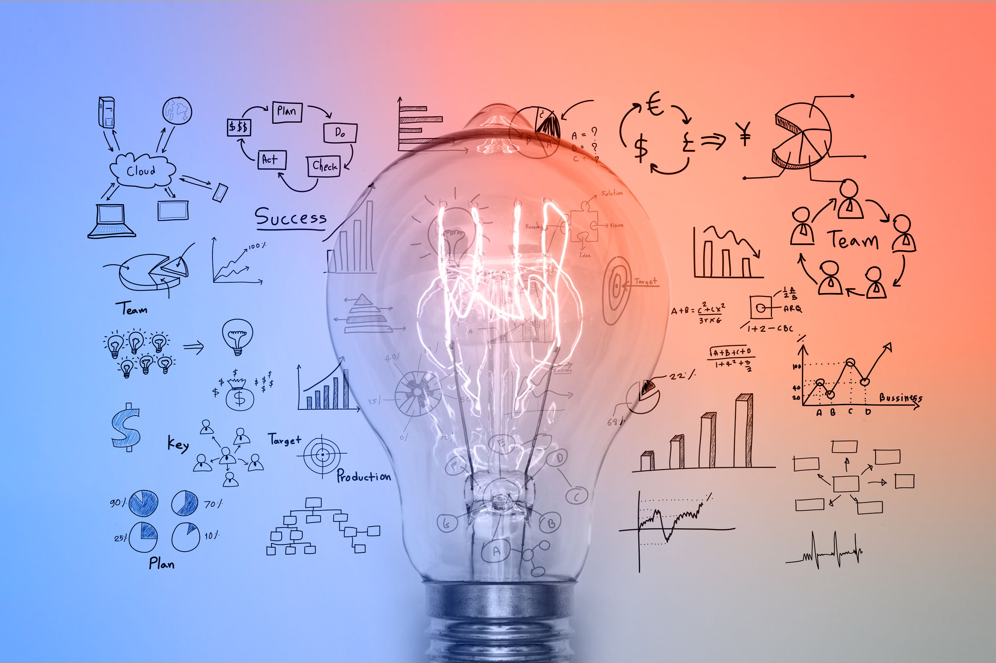 Sourcing: Building the Right Strategy