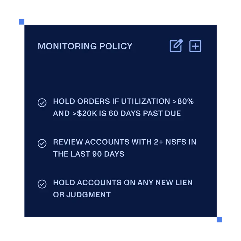 Monitoring policy card listing hold-and-review rules for accounts