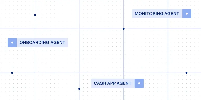 Nuvo Network agents for onboarding, monitoring and cash application across connected businesses