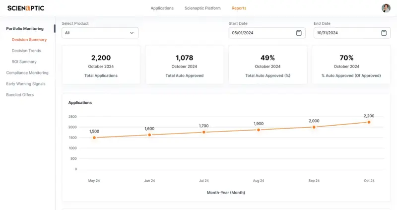 Scienaptic’s self-serve reporting portal.