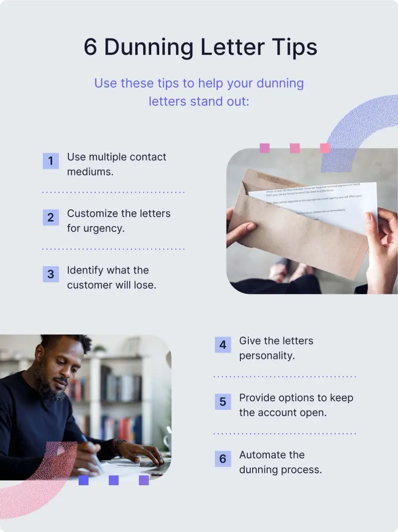 When and How To Write a Dunning Letter To Get Responses [Free Templates]