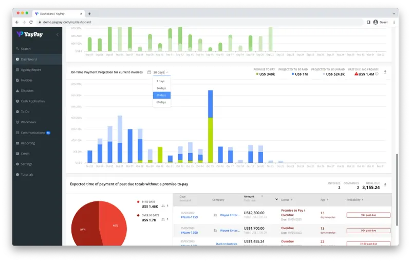 Quadient AR dashboard (formerly YayPay) with combined payables and receivables cash visibility