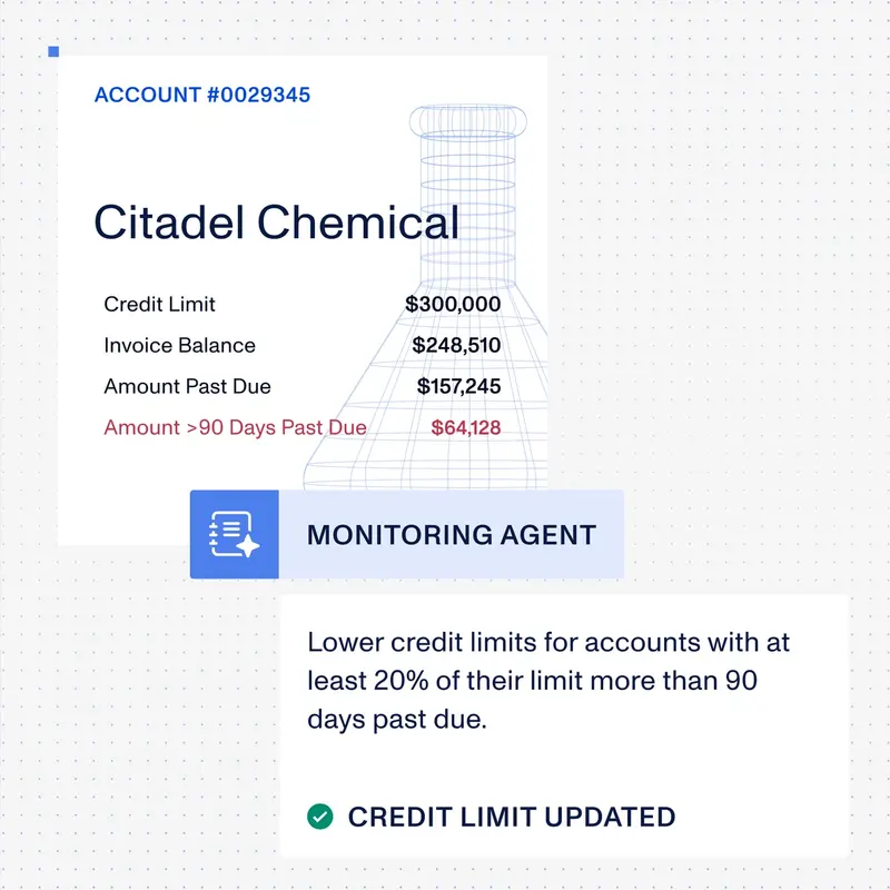 Account monitoring card for Citadel Chemical, with the Monitoring Agent updating the credit limit