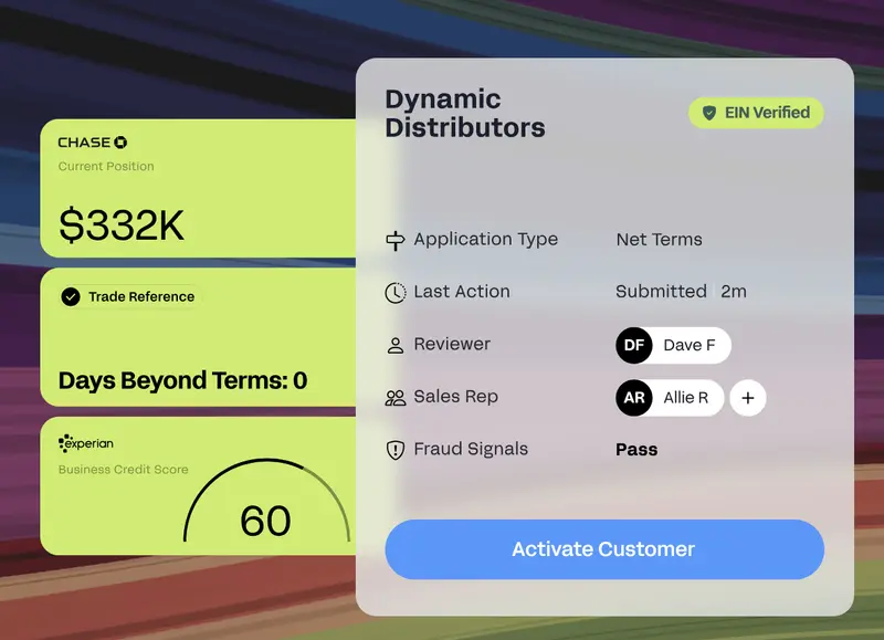 Nuvo platform combining onboarding, credit assessment, payment methods and risk signals
