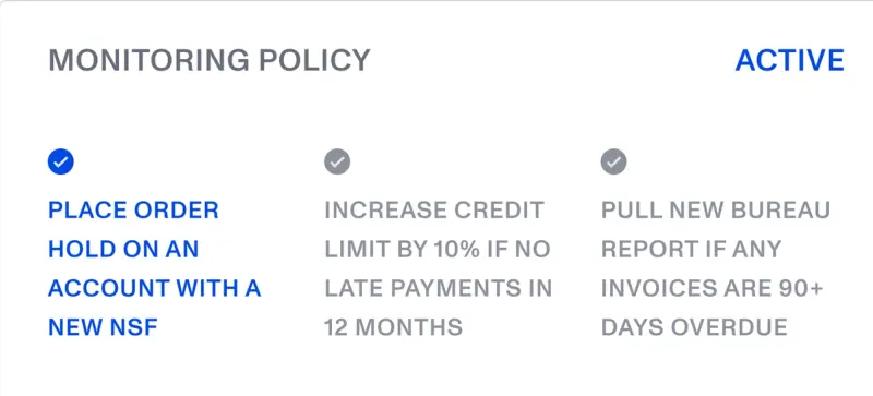 Monitoring policy holding orders after an NSF and raising limits after 12 clean months