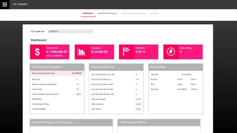 Serrala credit and collections dashboard displaying vendor payment status, outstanding invoices, and risk alerts in a unified view.