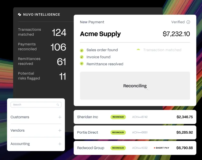 An example of Nuvo Intelligence at work, listing matched transactions, reconciled payments, resolved remittances, and other details
