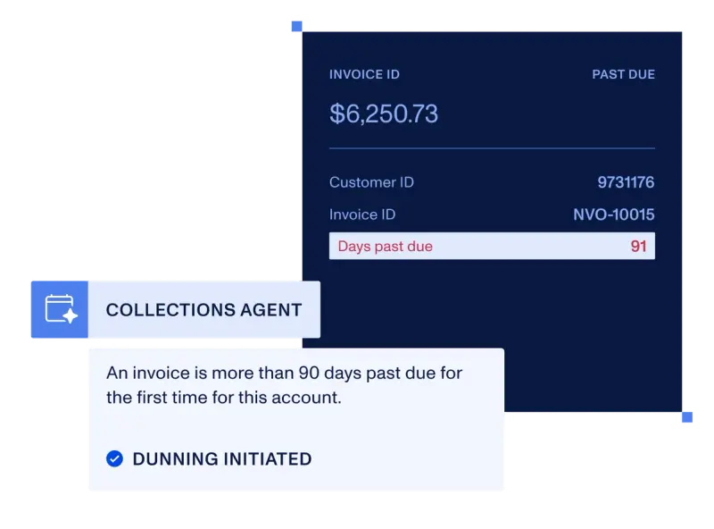 The Collections Agent starting dunning on an invoice that has gone more than 90 days past due for the first time