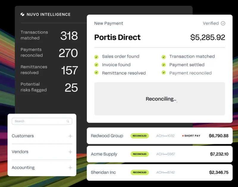 An example of Nuvo Intelligence at work, displaying verified payments, matched transactions, reconciled payments, resolved remittances, and other information