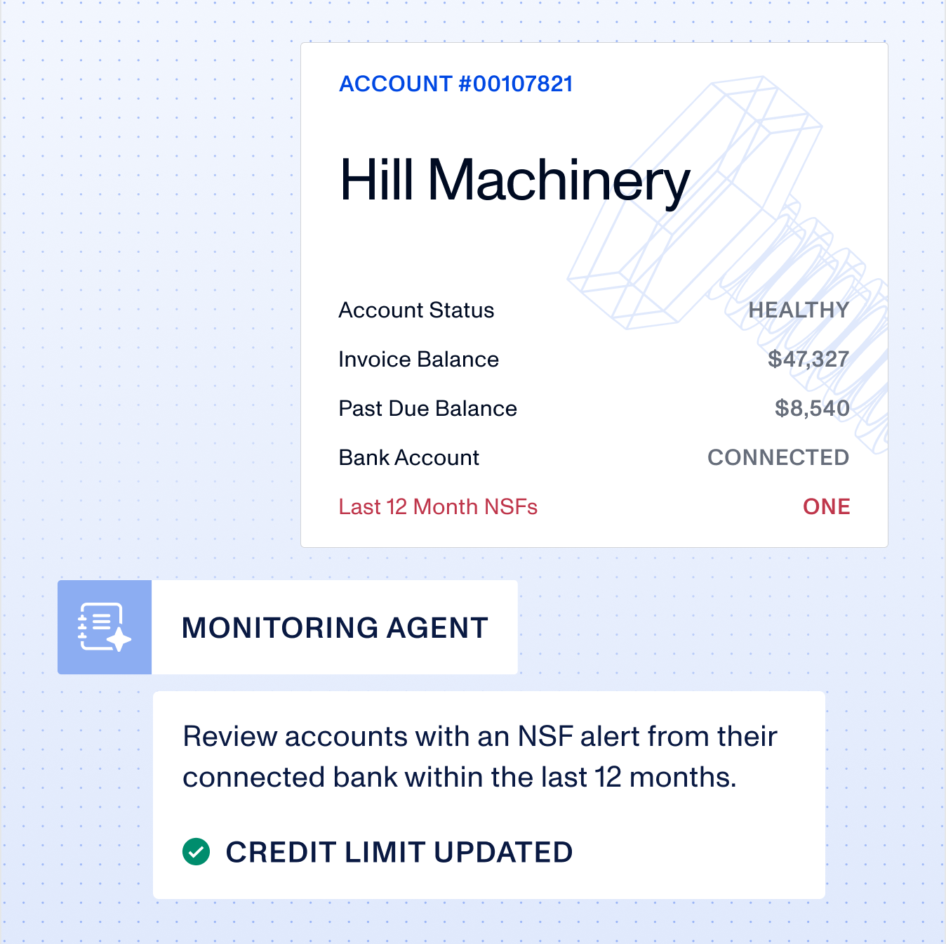 Portfolio Management account monitoring dashboard showing an account health card and a monitoring agent alert