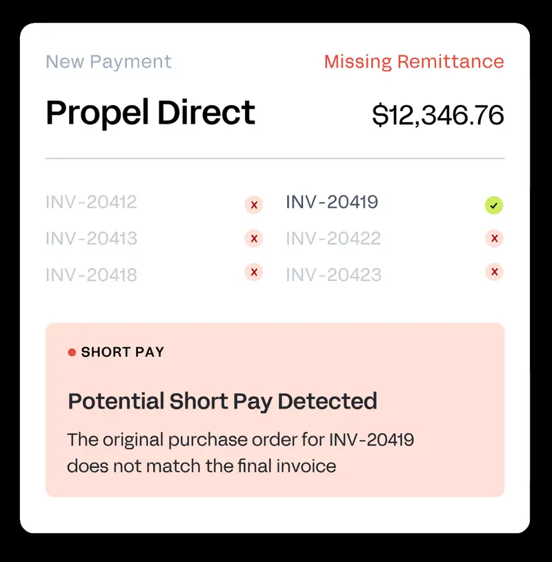 Nuvo’s AR automation can easily spot errors and other issues, so you can easily track where something went wrong and fix it quickly.