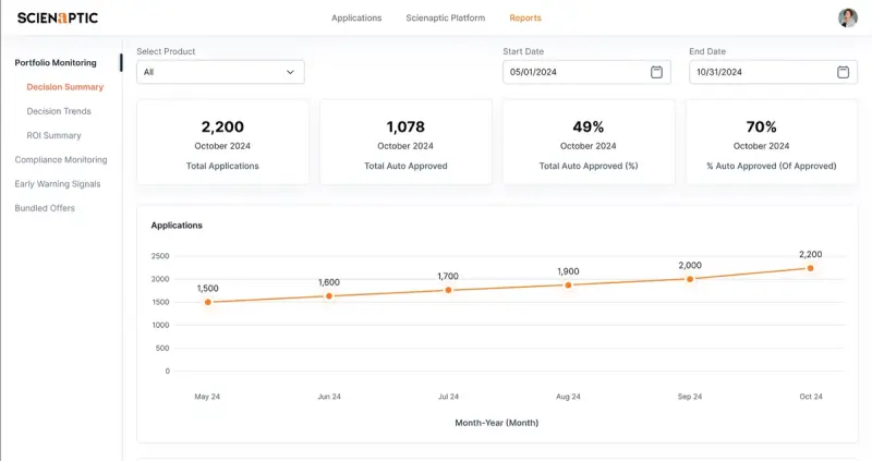 Scienaptic’s self-serve reporting portal.