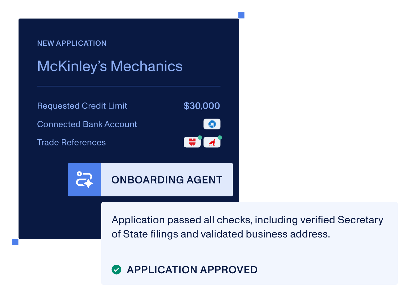 The Onboarding Agent approving a new credit application after verifying Secretary of State filings and the business address