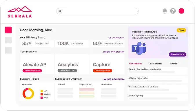 Serrala platform dashboard showing integrated AR/AP payment automation metrics and real-time processing intelligence