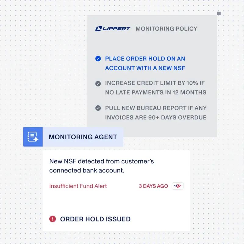 Monitoring Agent applying the credit policy to a customer with an NSF detected in their bank account
