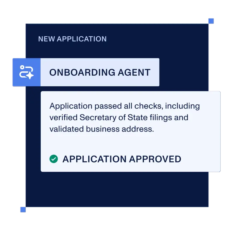 An Onboarding Agent panel showing an application that passed all checks, including verified Secretary of State filings, marked Application approved