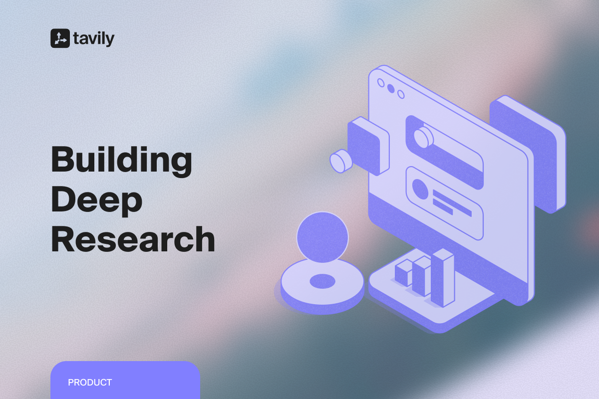 Building Deep Research: How we Achieved State of the Art