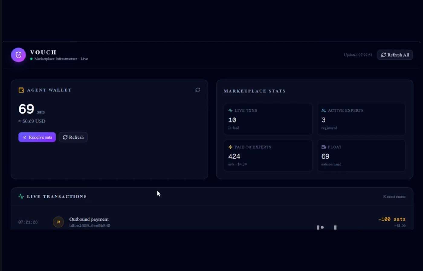 Expert-Agent Marketplace