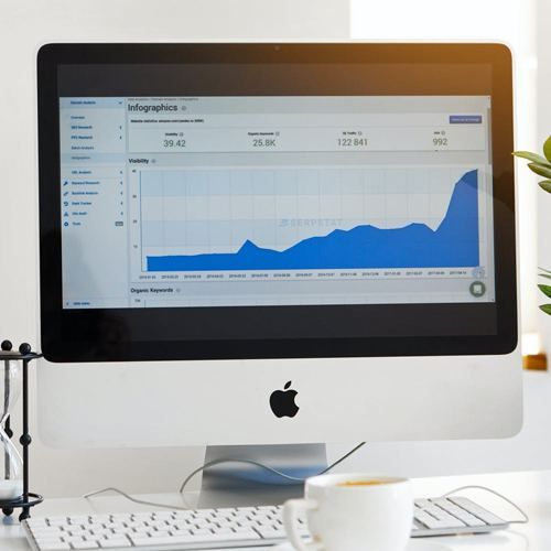 Report, measure and refine
