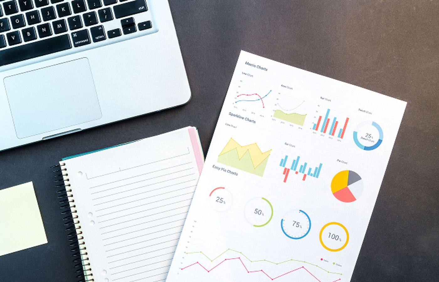 Move beyond platform-by-platform reporting