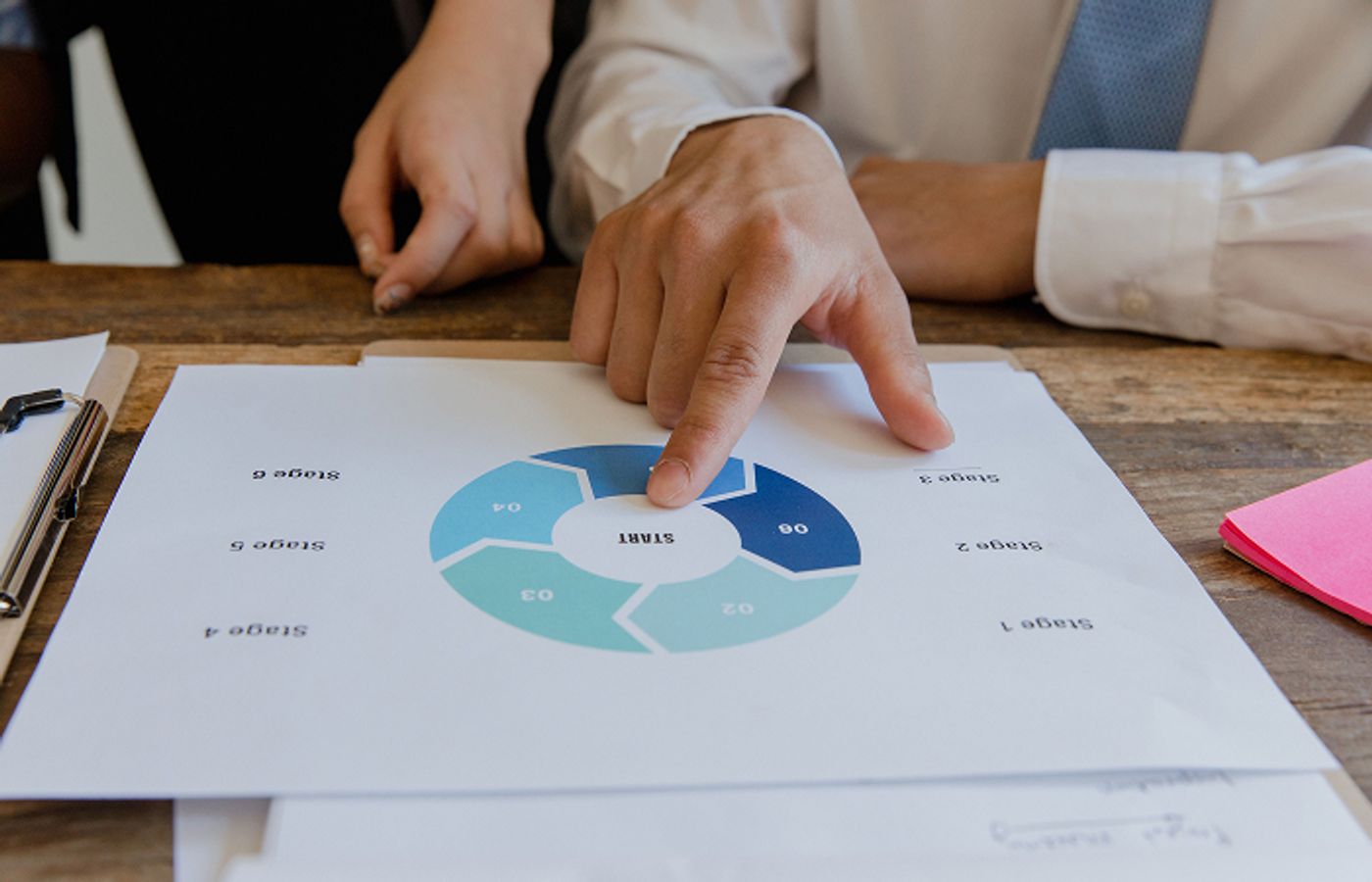 A CRM should clarify the customer journey not add more administration
