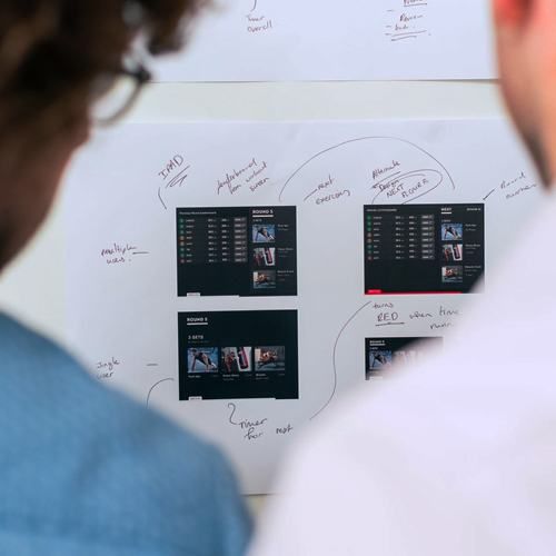 Scoping and Implementation